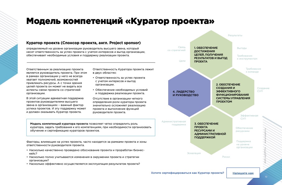 Модели компетенций сотрудников. Карта компетенций. Модель компетенций Сбербанка. Компетенции куратора проекта. Оценка компетенций в Сбербанке.